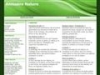 Annuaire Nature - Gites, produits bio du terroir et ecologie
