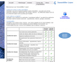 Logiciel de gestion locative Immobilier Loyer : telechargement gratuit Logiciel de gestion locative Immobilier Loyer : telechargement gratuit
