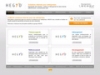 Solution web pour entreprise