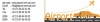 Location de voiture 4x4 Casablanca, Marrakech et Agadir